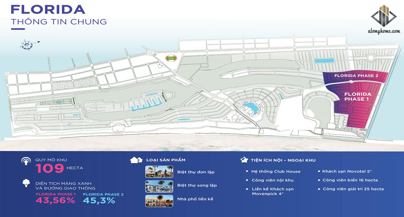 novaworld phan thiết