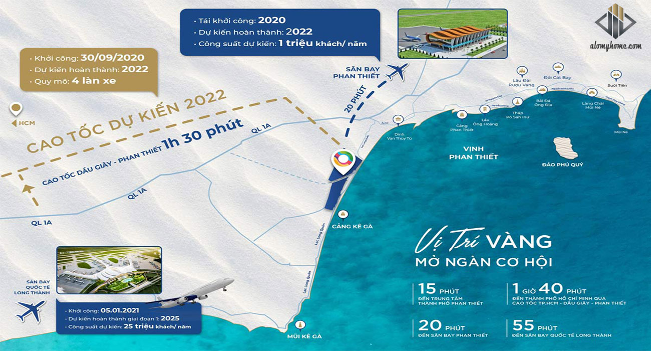 novaworld phan thiết