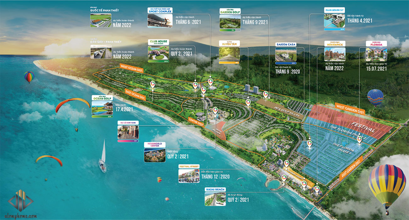 novaworld phan thiết
