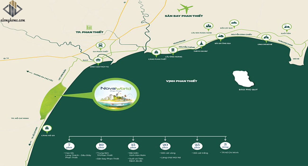 novaworld phan thiết