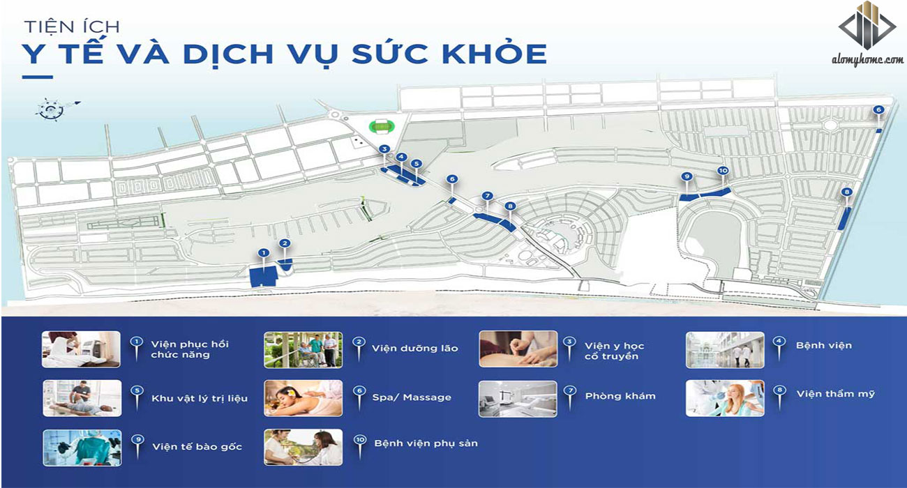 tiệ ích y tế novaworld phan thiết